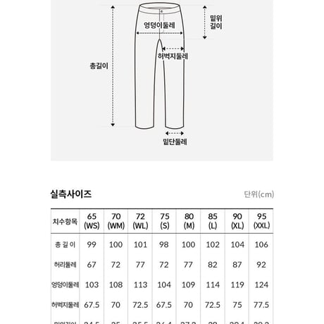 DALES CARGO PANTS BLACK NP6NQ54J