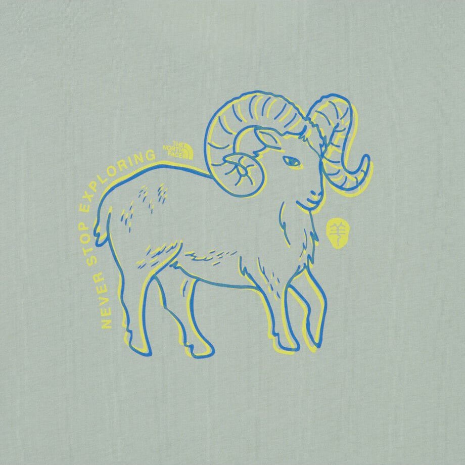 6ac7b6b8dee994fc9ae7840d