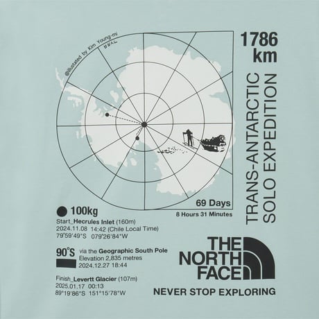 M’S 69DAYS EXPEDITION S/S R/ TEE 1 MINT NT7US62C