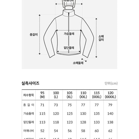 M'S GORETEX HIKER JACKET CHARCOAL NJ2GQ52C