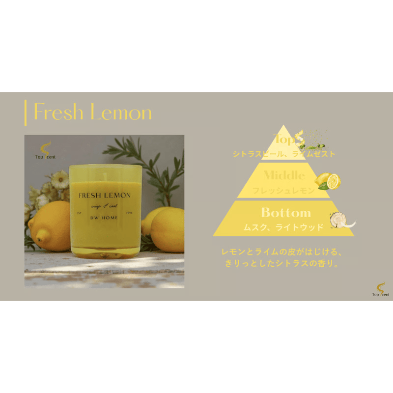 DWHOME公認直営店】ギフトセット フローラルの香り-Legacy | Refresh C