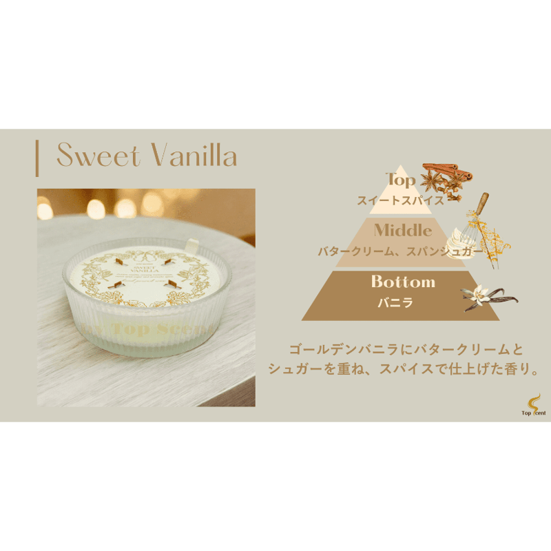 夢見るアロマキャンドル｜ココナッツミルクとバニラの優雅な余韻 | Top