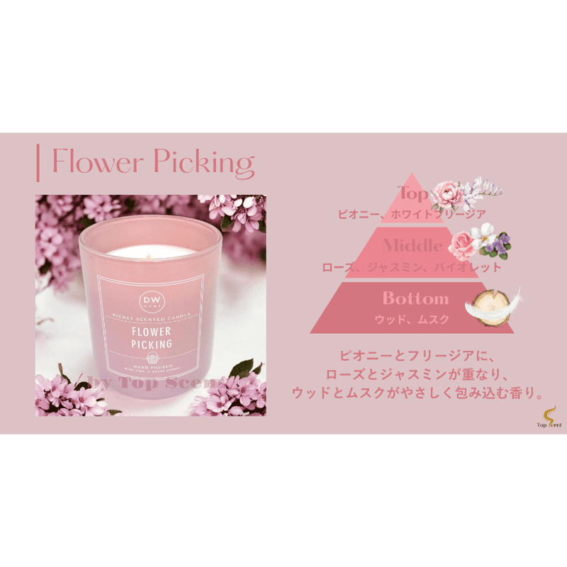 📖静謐の書斎｜レザー＆ウッドの重厚なアロマキャンドル | Top Scent