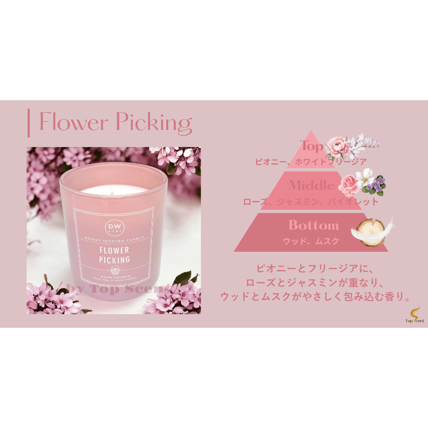 📖静謐の書斎｜レザー＆ウッドの重厚なアロマキャンドル | Top Scent