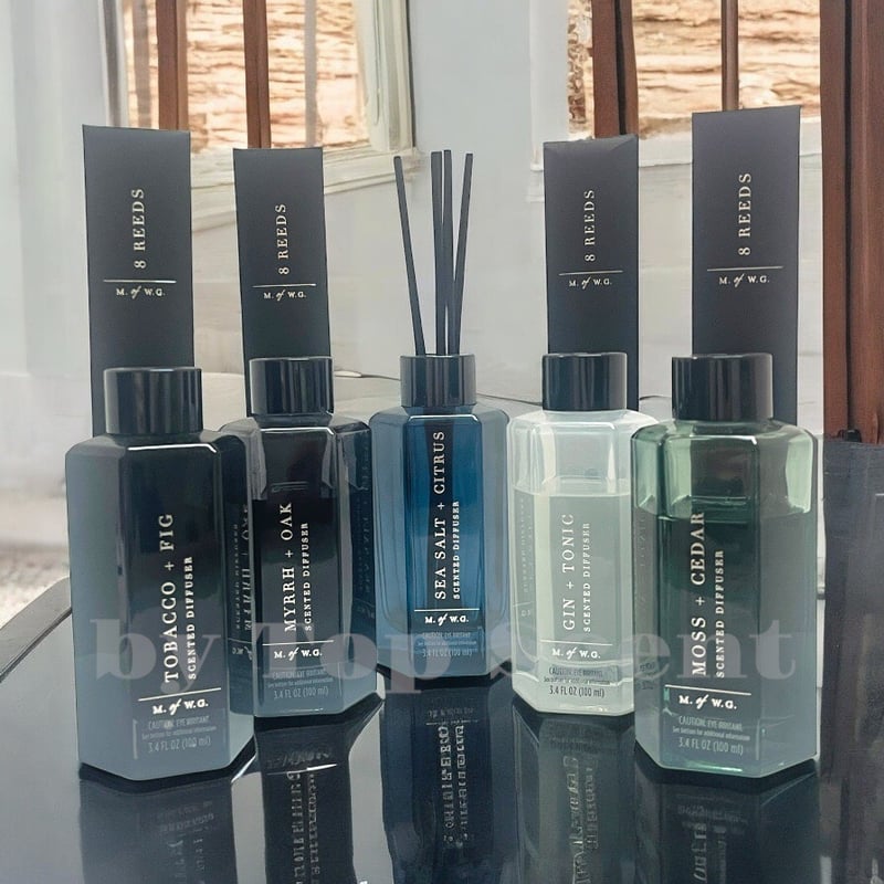 ノクターナルリーフコレクション｜夜と果実が香る静寂の空間 | Top Scent