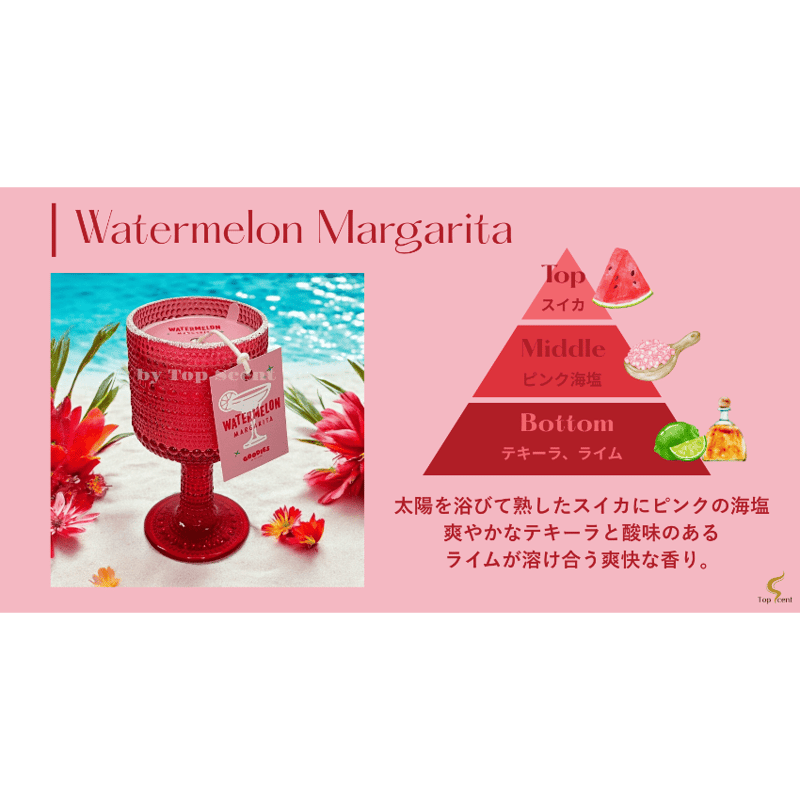 🍸スパイシーマルガリータノート｜果実と刺激が香る夏の灯り | Top