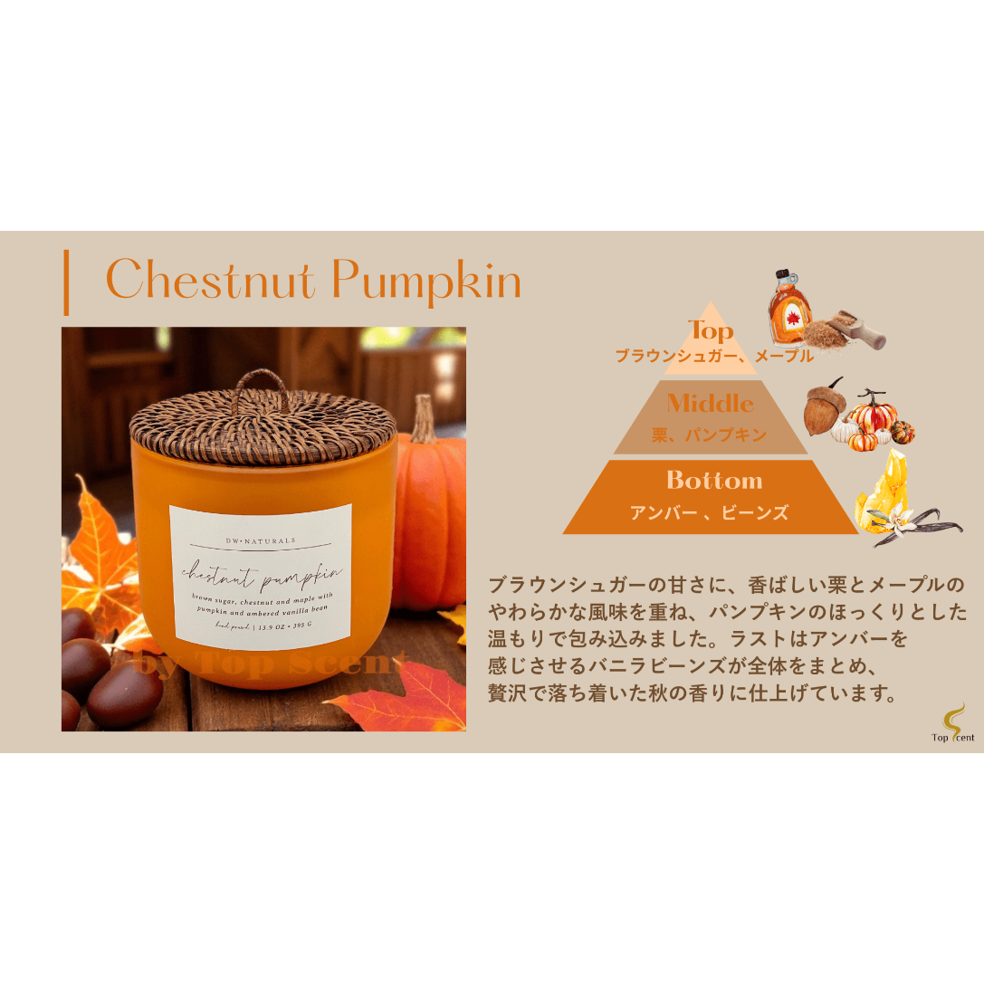 グラスハウス キャンドル 760g 燃焼100時間 楽天市場】アロマキャンドル キャンドル ギフト 【 GLASSHOUSE