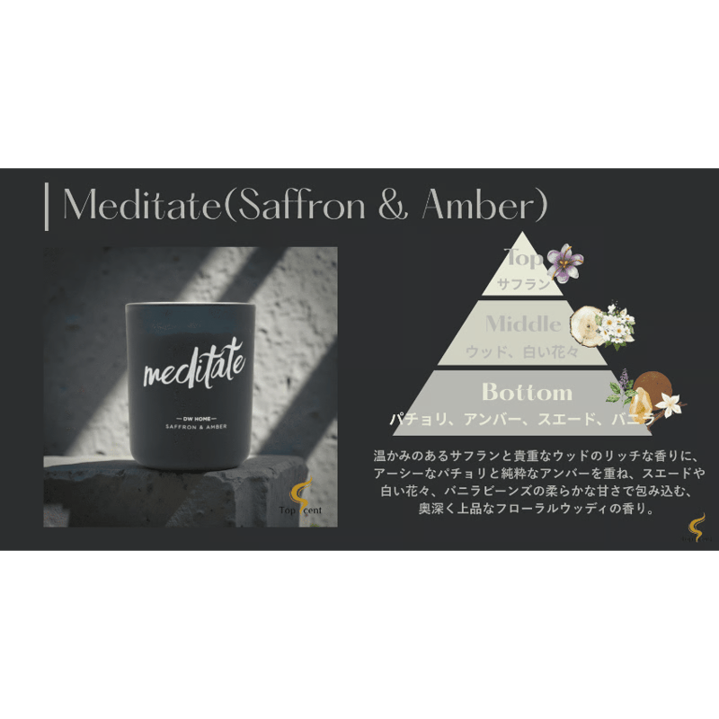 【HANAのアロマ工房さま専用】DWE ワールドファミリーパッケージ フルセット HANAのアロマ工房さま専用】DWE ワールドファミリーパッケージ フル