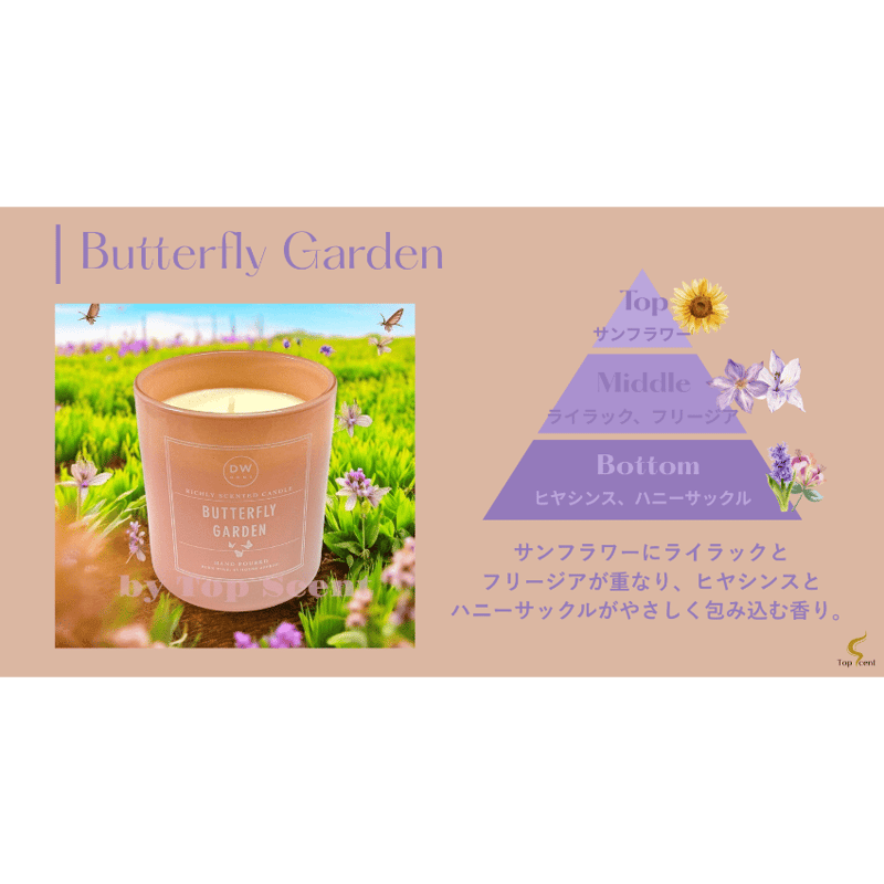 📖静謐の書斎｜レザー＆ウッドの重厚なアロマキャンドル | Top Scent