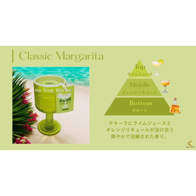 🍸スパイシーマルガリータノート｜果実と刺激が香る夏の灯り | Top