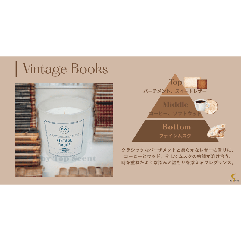 📖静謐の書斎｜レザー＆ウッドの重厚なアロマキャンドル | Top Scent