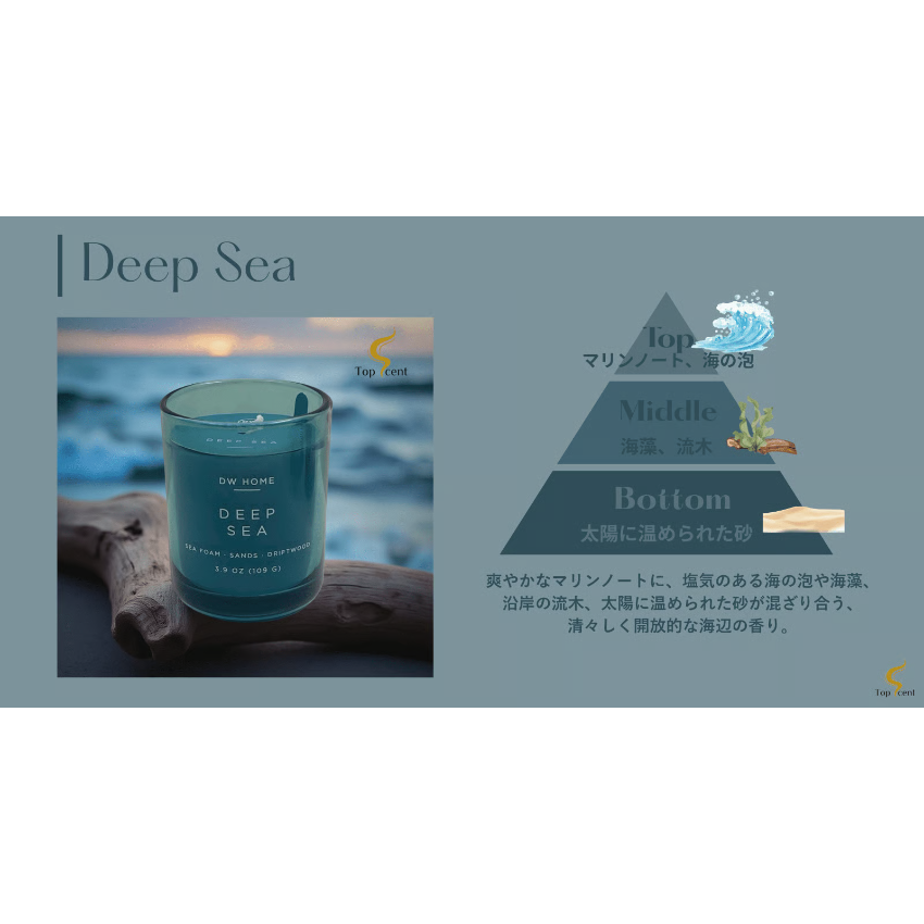 DWHOME公認直営店】ギフトセット フルーティ/フローラルの香り | Top Scent