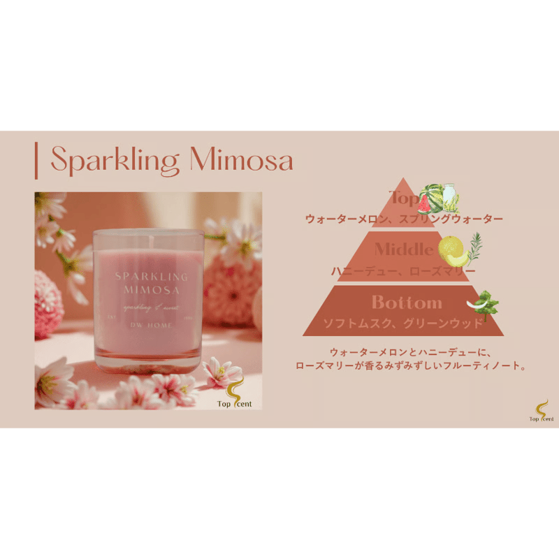 DWHOME公認直営店】ギフトセット フローラルの香り-Legacy | Refresh C