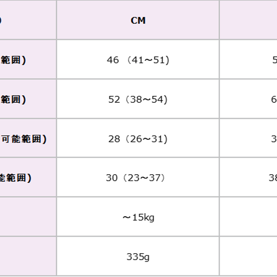 6792e7c159739809a51b0612