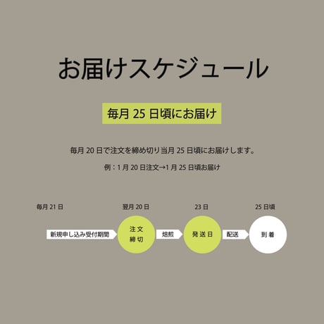 【シテンの定期便】100g×2種