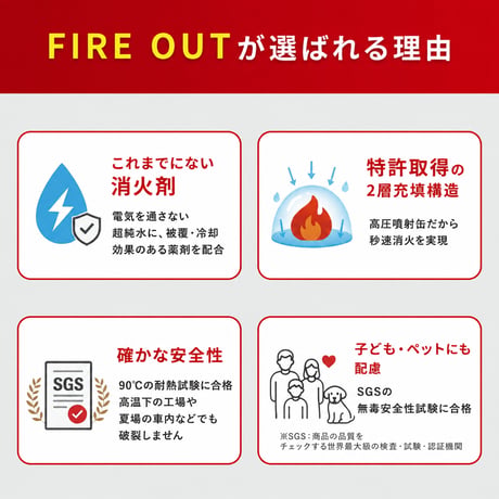【最新！2026年10月製造】FIRE OUT エアゾール式簡易消火具（20本1ケース）