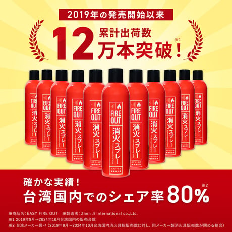 【最新！2026年10月製造】FIRE OUT エアゾール式簡易消火具（20本1ケース）