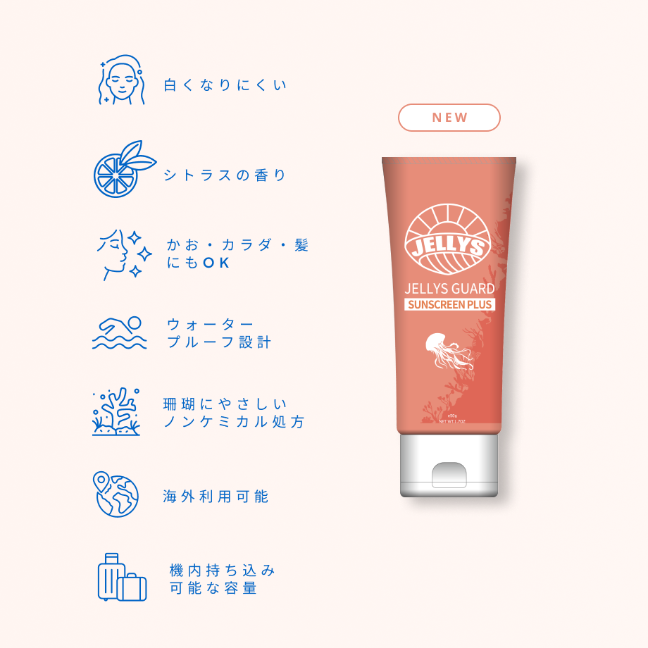 ジェリーズガード サンスクリーンプラス SPF50+ PA++++ UVカット