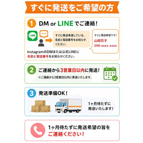 【初めてご購入前に必ず見て下さい】お買い物ガイド