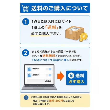 【初めてご購入前に必ず見て下さい】お買い物ガイド