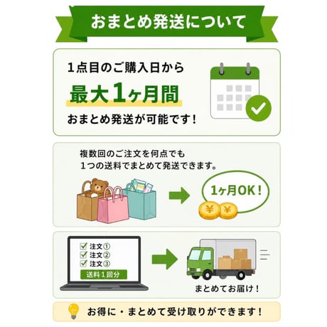 【初めてご購入前に必ず見て下さい】お買い物ガイド