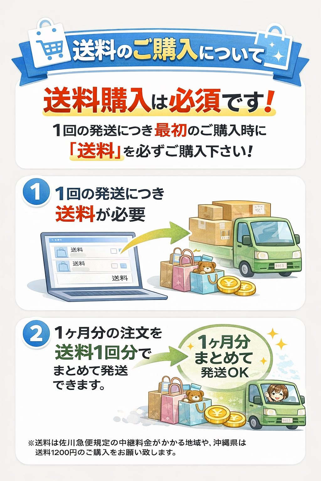 【お取引きについて】