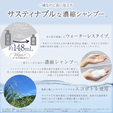 CICA HOLIC 濃縮もちもち泡シャンプー&トリートメントセット