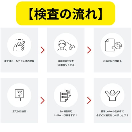 健康用品