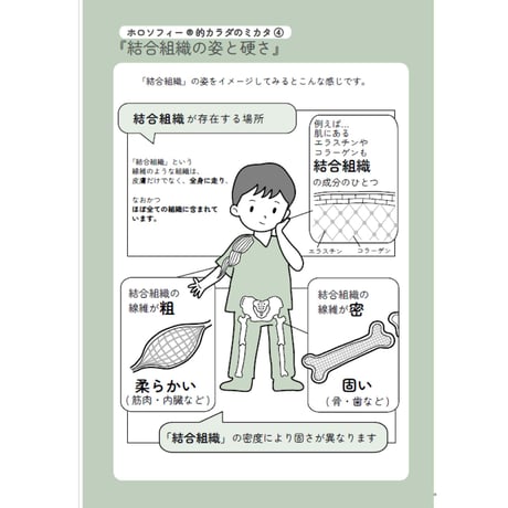 カラダは完璧