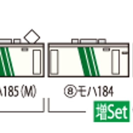 TOMIX 98566 JR 185-0系特急電車（踊り子・強化型スカート）基本セットA