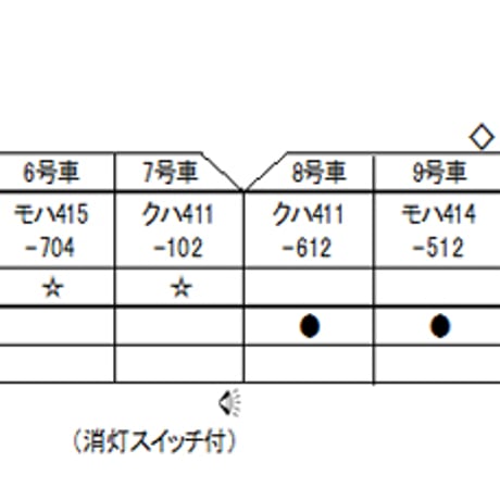 KATO 10-1535 415系 (常磐線・新色) 7両基本セット