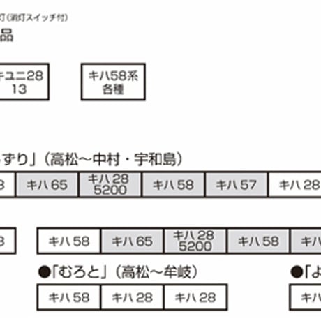 KATO 10-1804 キハ58系 急行「土佐」 5両セット