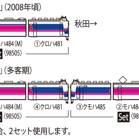 TOMIX 98505 JR 485-1000系特急電車(かもしか)セット
