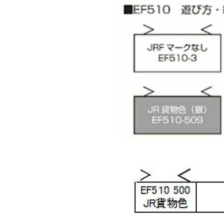 KATO 1-318 (HO) EF510 500 JR貨物色 (銀)