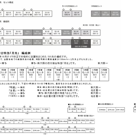 KATO 10-1717 581系 (スリットタイフォン) 7両基本セット