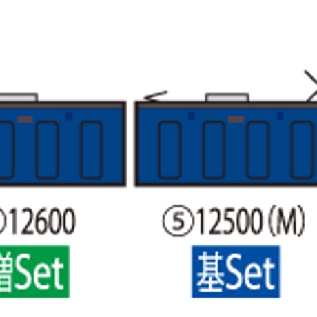 TOMIX 98358 相模鉄道 12000系増結セット