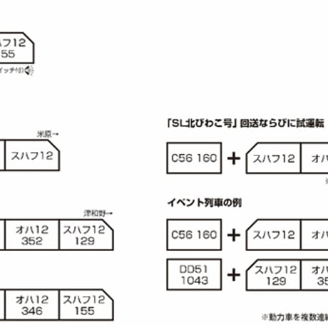 KATO 10-1820 12系客車 JR西日本仕様 6両セット