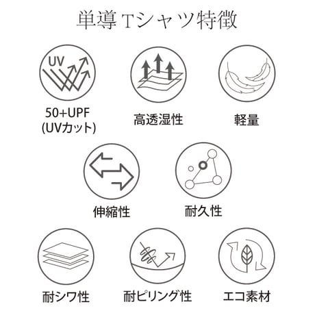 『爽楽 -sara-』Tシャツ 半袖 ダークグレー UVカット 透湿性 機能性Tシャツ