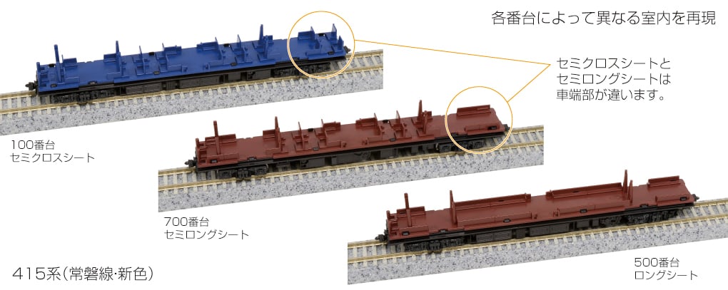 KATO 10-1535 415系 (常磐線・新色) 7両基本セット | 雲鶴堂 STORE