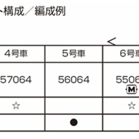 KATO 10-1597 東武鉄道 東武スカイツリーライン 50050型 6両基本セット