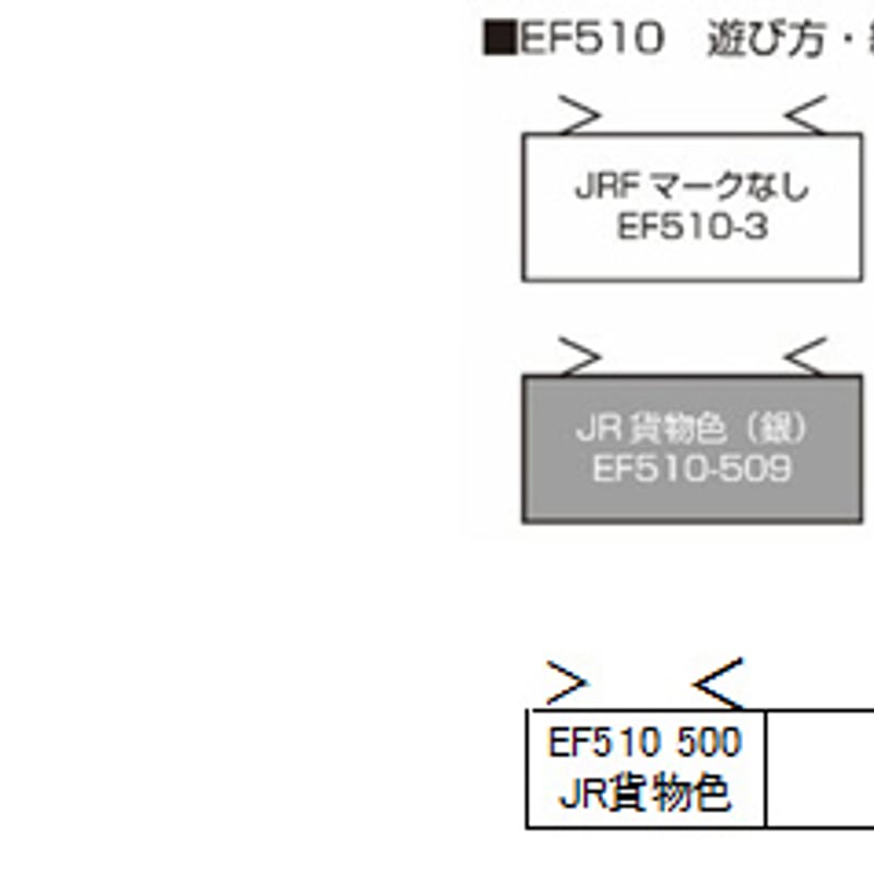 KATO 1-317 (HO) EF510 0 (JRFマークなし) | 雲鶴堂 STORE