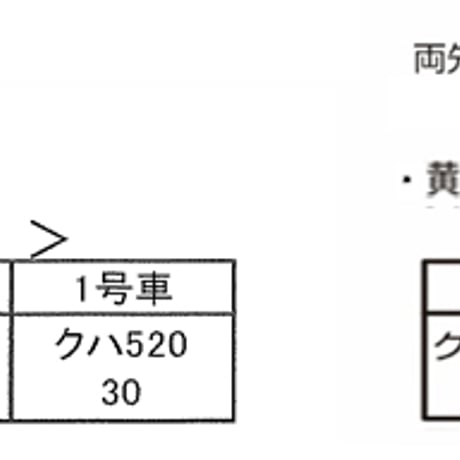 KATO 10-1507 IRいしかわ鉄道521系(黄土系) 2両セット