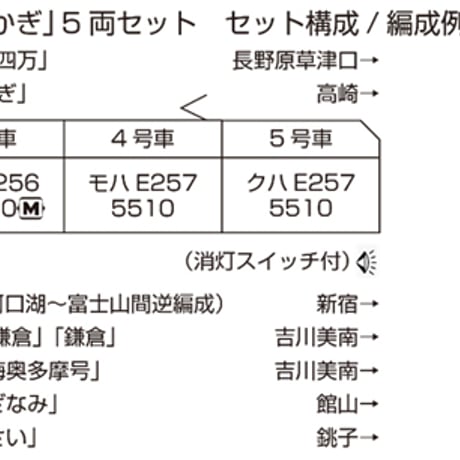 KATO 10-1884 E257系 5500番台 「草津・四万/あかぎ」5両セット