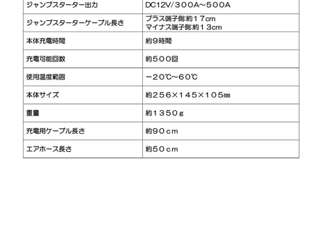e-ジャンプスターター/e-Jump Starter M6タイプ 一台5役の多機能多目的、超安全、超コンパクト、頑丈でポータブル！