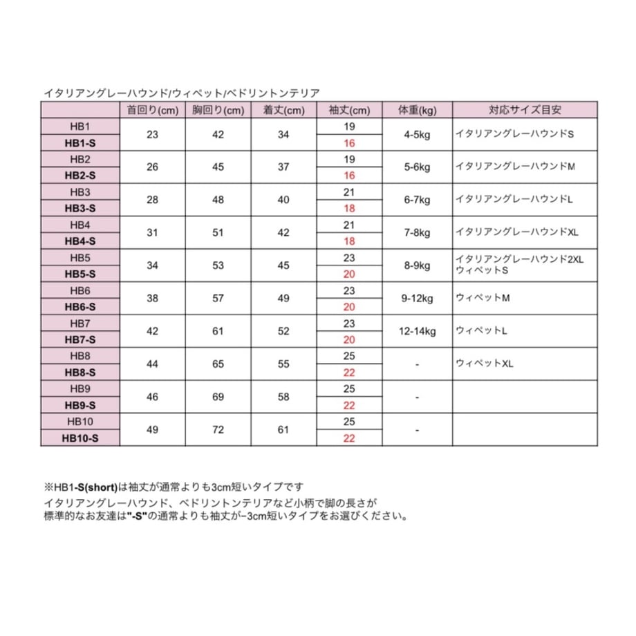 6815a4d8be5fcd8293865fd1