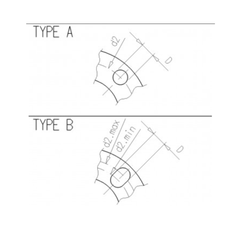 Fixed flange（フランジ） ※EU規格
