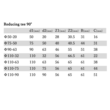 Reducing tee（チーズ） 90° ※EU規格