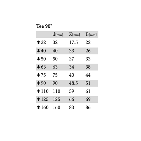 Tee（チーズ） 90° ※EU規格