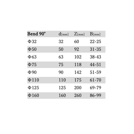 エルボ　Bend（ベンド） 90° ※EU規格