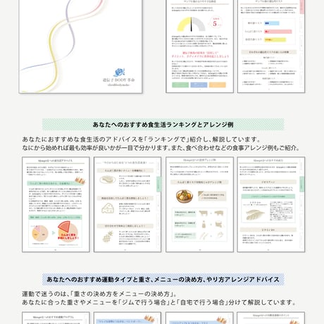 ダイエット遺伝子検査